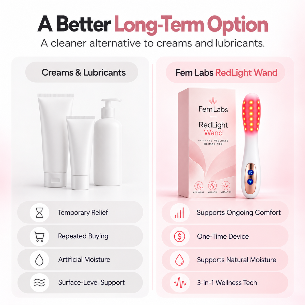 Fem Labs RedLight Wand